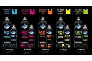 Zvizzer polishing compounds